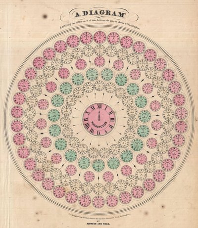 Kaavio, joka osoittaa aikaeron esitettyjen paikkojen ja Washingtonin välillä. tekijältä Alvin Jewett Johnson